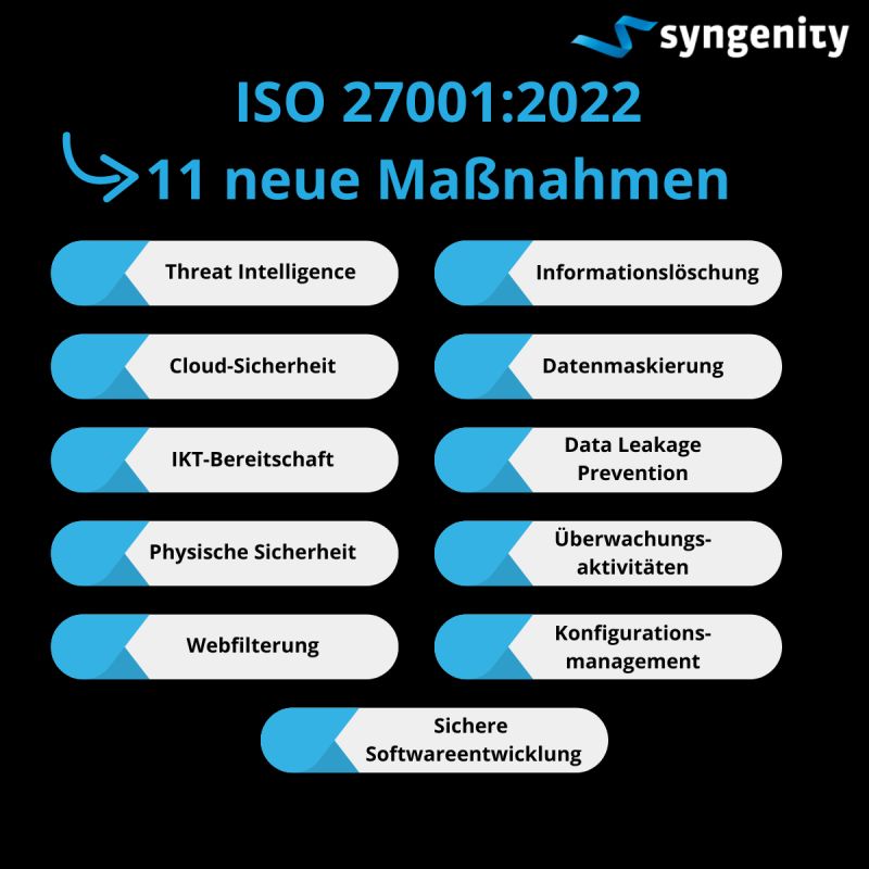 Die 11 neuen Maßnahmen aus der ISO 27001