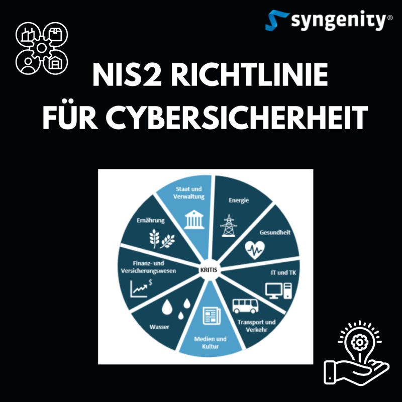 NIS2 Richtlinie für Cybersicherheit